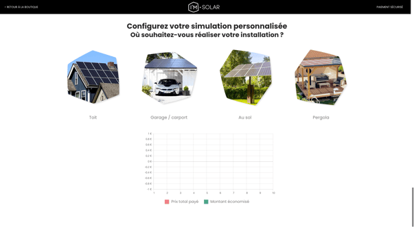 simulateur-photovoltaique-prestashop